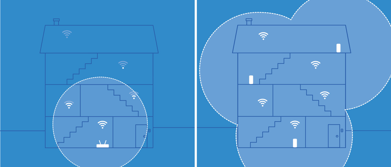 Mesh wifi router kopen? Coolblue Voor 23.59u, in huis