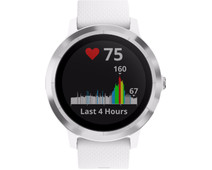 ftw4012 review