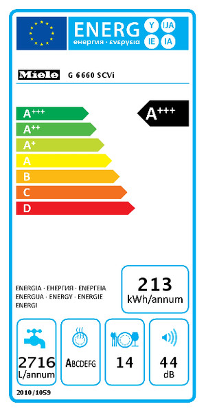 miele g6660scvi review