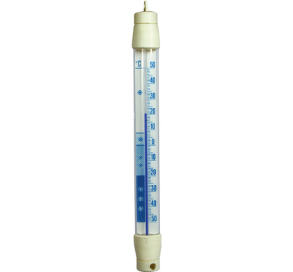 the thermometer