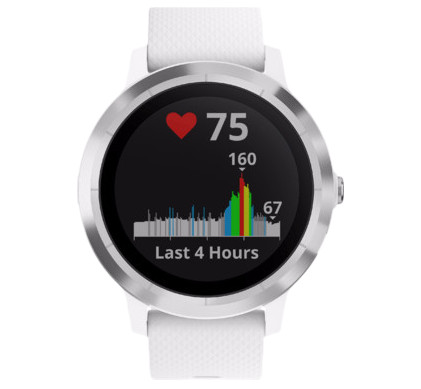 vivoactive 3 heart rate strap
