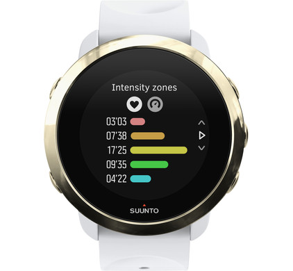 Suunto - Coolblue - Voor morgen in huis