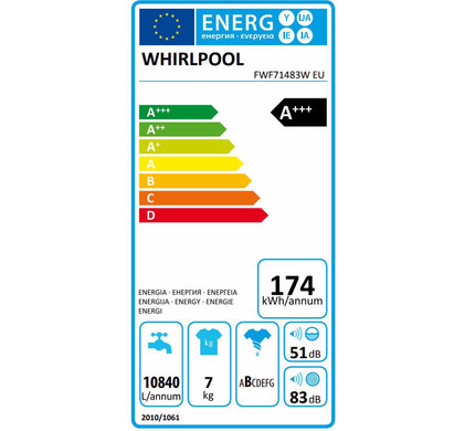 Imagini pentru Whirlpool FWF71483W EU