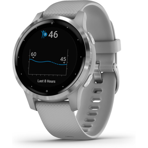 Garmin Vivoactive 4S Zilver/Grijs 40 mm