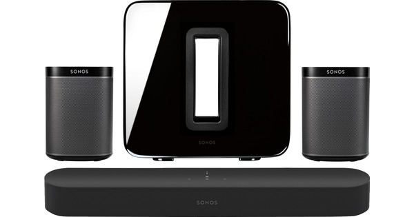 sonos beam with 2 play ones