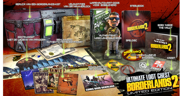 Borderlands 2 Ultimate Loot Edition PC