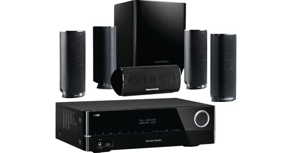 harman kardon surround sound receiver