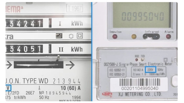 bodem kast gracht Heb ik een 1-fase of 3-fasen aansluiting? - Coolblue Zonnepanelen