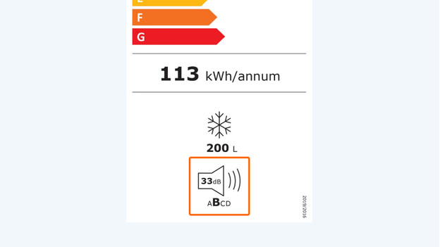 Noise level on energy label