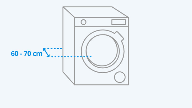 reactie Bovenstaande Onzorgvuldigheid Wat zijn de afmetingen van een wasmachine? - Coolblue - alles voor een  glimlach