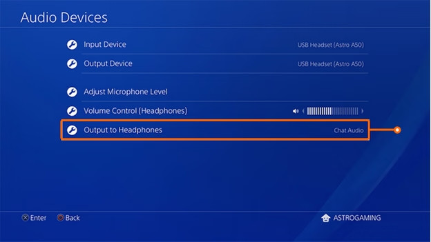 Ps4 Output to headphones 