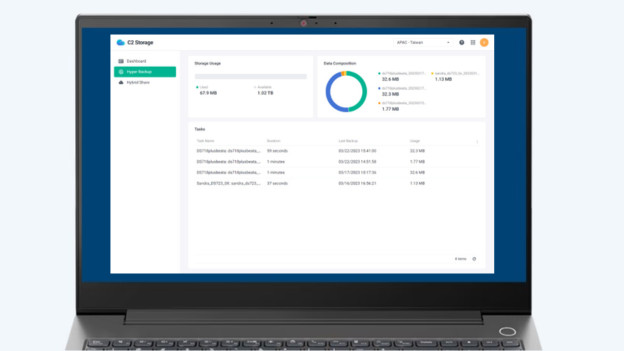 backups maken synology nas via hyper backup