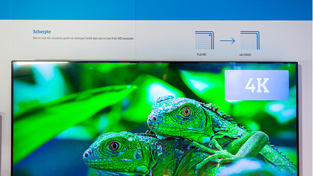 4k resolutie