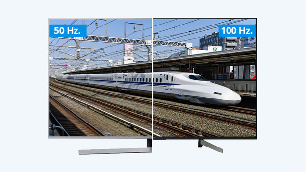 50 hertz tv tegenover een 100 hertz tv