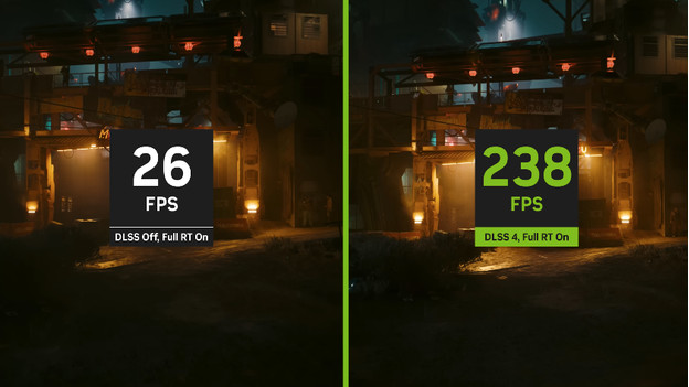 DLSS in Cyberpunk 2077