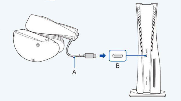 PS VR aansluiten