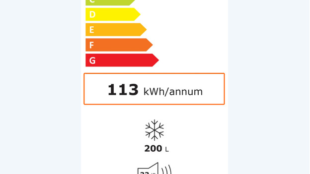 Energy consumption on energy label