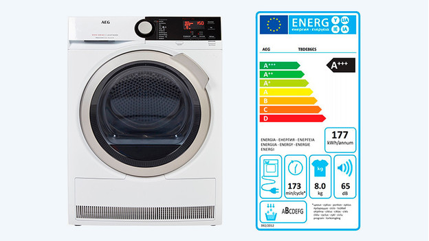 Energielabel zelfreinigende wasdroger