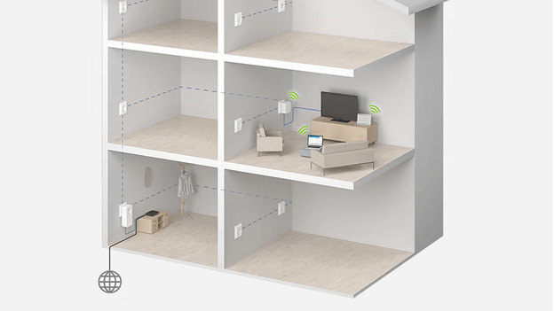 Adapter verdeling in het huis