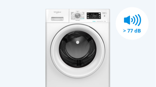 Ontvangst Tragisch Voorvoegsel Welk geluidsniveau heeft je wasmachine nodig? - Coolblue - alles voor een  glimlach