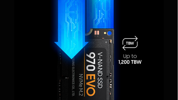 Samsung 970 EVO M.2