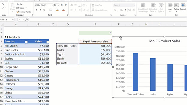 Dynamische grafieken in Excel 2024