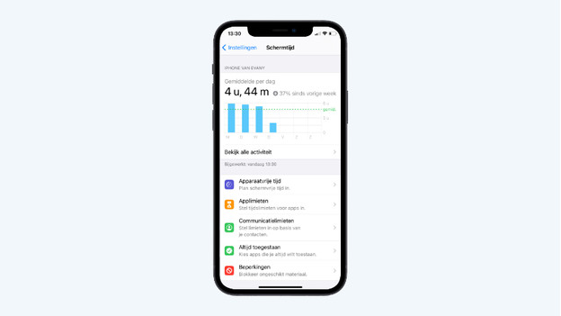 How do you use Screen Time on your iPhone or iPad? - Coolblue ...