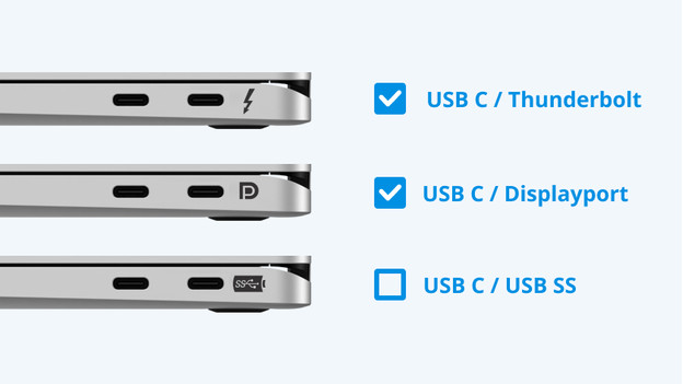 Which type of USB-C port does your laptop have? - - anything for a smile