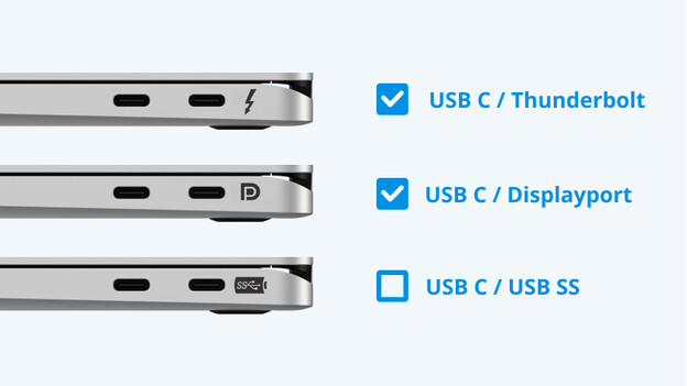 Which type of USB-C port does your laptop have? - Coolblue - anything for a  smile