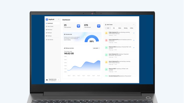 duplicati op een ugreen nas