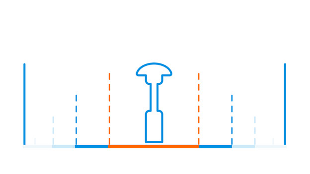 The heat range of a patio heater - Coolblue - anything for a smile