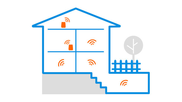 WiFi range at home