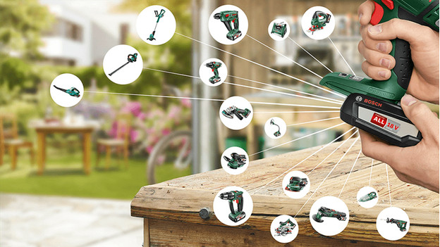 Bosch accu platform POWER FOR ALL