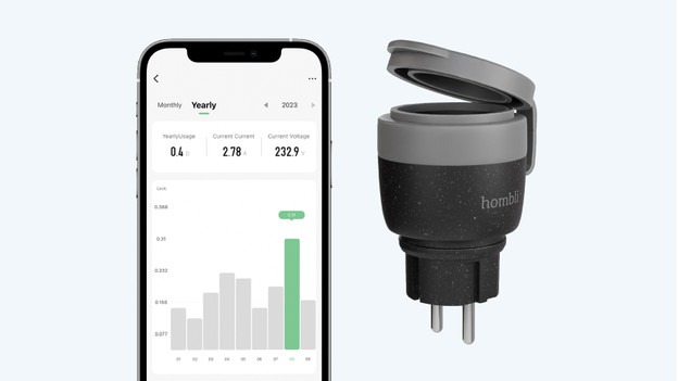 Stroomverbruik meten met slimme stekker
