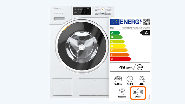 Wat Doe Je Aan De Herrie Van De Wasmachine? - Coolblue - Alles Voor Een  Glimlach