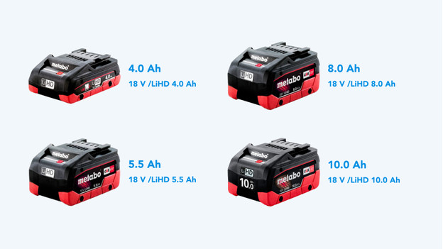 Metabo battery on sale