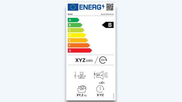 Nieuw energielabel droger