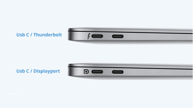 Which type of USB-C port does your laptop have? - Coolblue