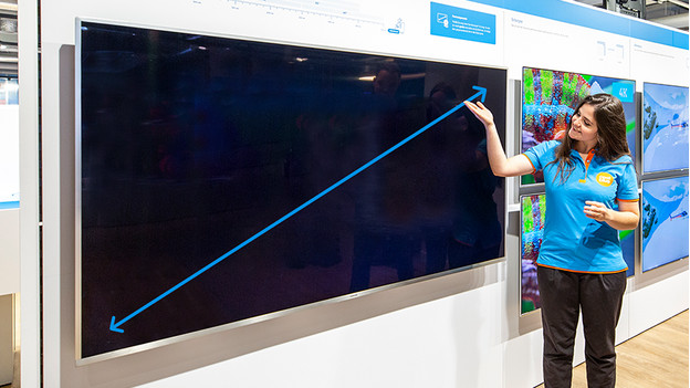 TV screen size