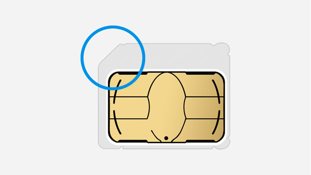 What is Nano SIM? How is it different from Micro SIM or SIM?: EveryiPad.com