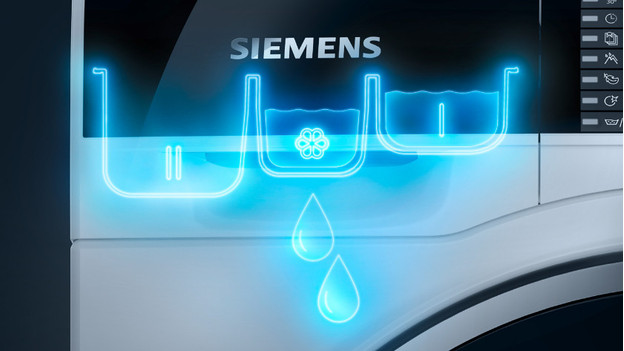 Siemens i-Dos wasmiddellade