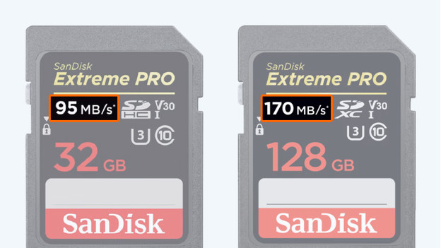 What's the difference between SDHC and SDXC cards? - Coolblue