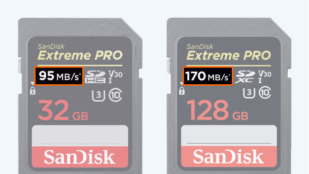 What If SD Card Showing Wrong Size