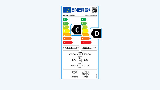 Energy label