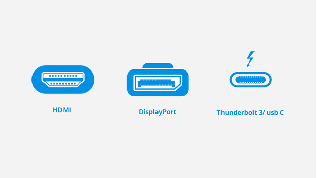 Hdmi, DisplayPort en Thunderbolt 3/usb C poorten geïllustreerd.