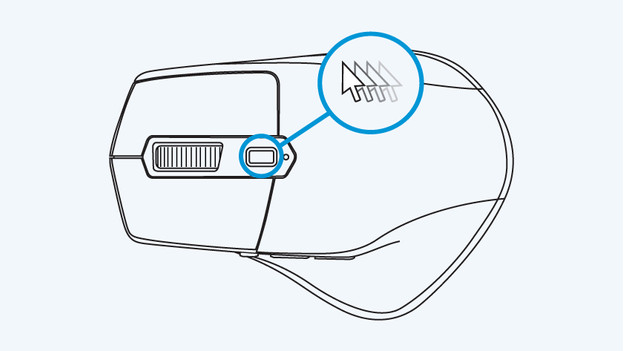 Dpi instellen met knop achter scrollwiel