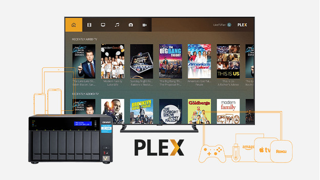 Mediastreaming met je NAS naar je smart tv