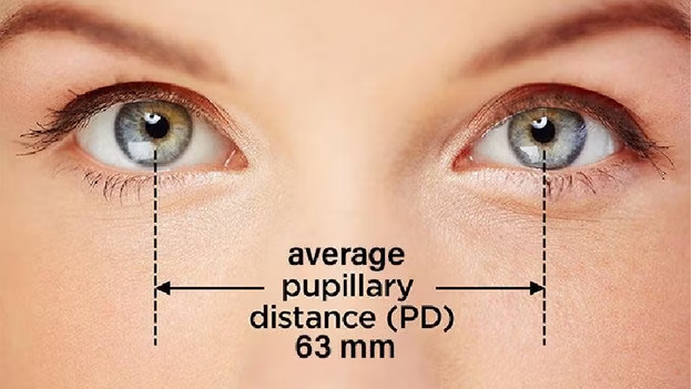 Measure your pupil distance