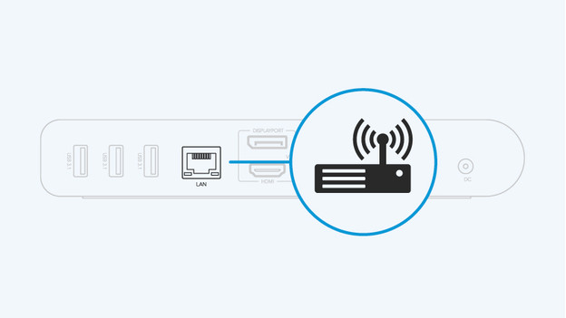 Ethernetkabel aansluiten