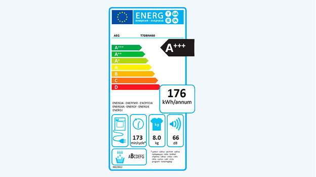 Energy label dryer